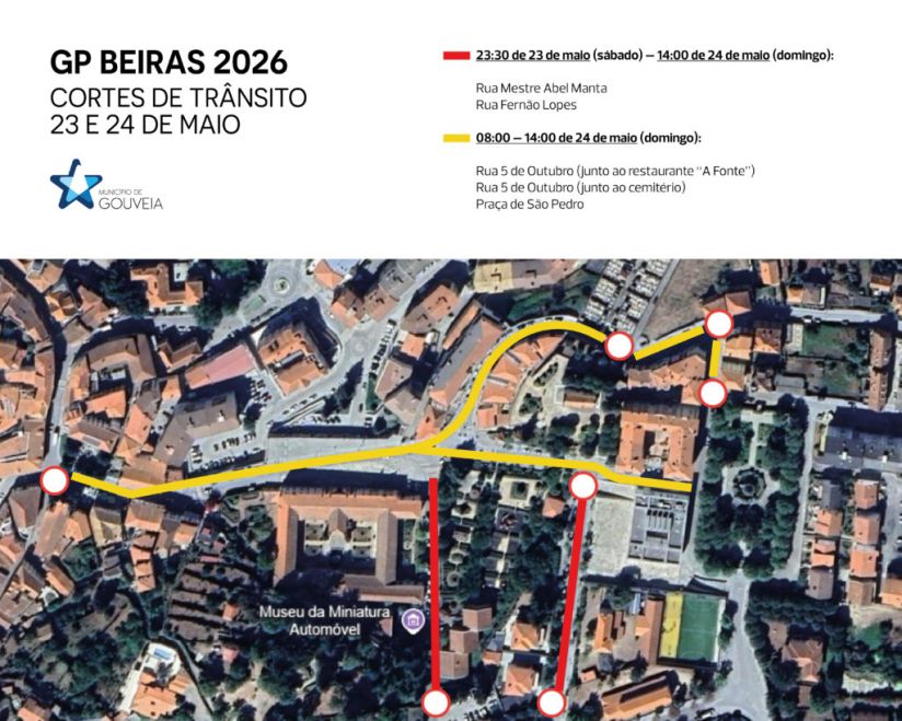 Grande Prémio Internacional Beiras e Serra da Estrela: Cortes de Vias de Trânsito