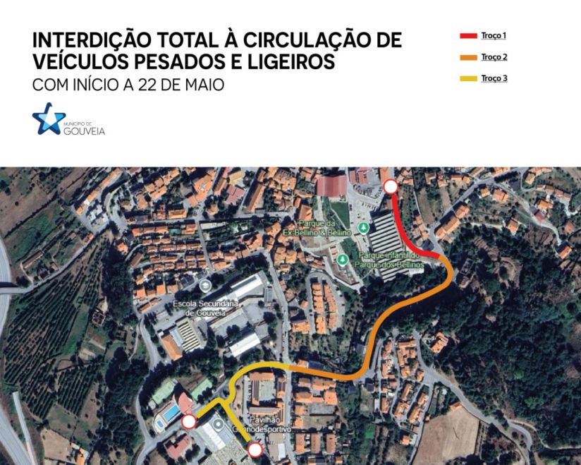 Interdição Total à Circulação de veículos pesados e ligeiros – Avenida Emídio Navarro
